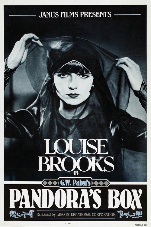 Pandora's Box poster