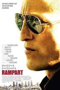 Rampart | Rotten Tomatoes