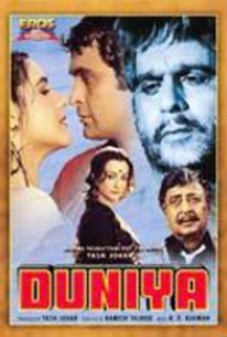 Duniya (1984 full movie download