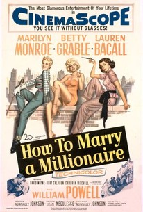 Marilyn Monroe - Rotten Tomatoes