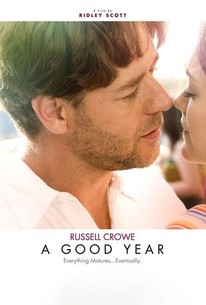 Watch trailer for A Good Year