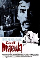Count Dracula poster image