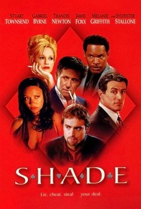 Shade poster