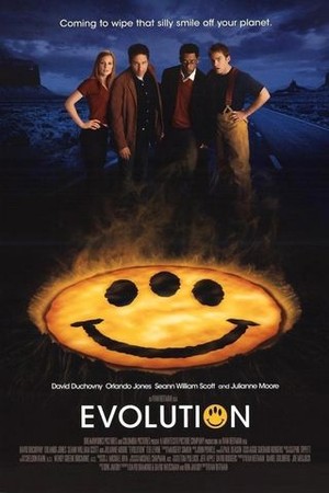 Evolution poster