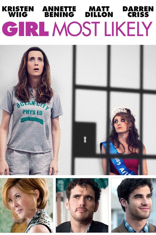 Girl Most Likely poster