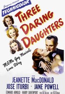 Three Daring Daughters poster image