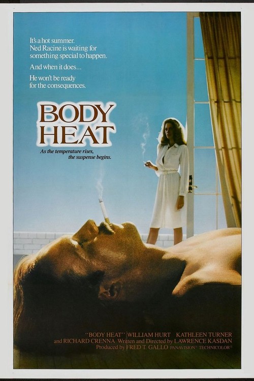 Body Heat poster