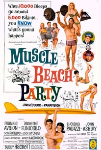 Muscle Beach Party | Rotten Tomatoes