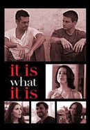 It Is What It Is poster image