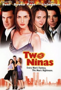 Poster for Two Ninas