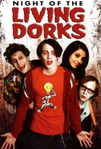 Night of the Living Dorks - Rotten Tomatoes