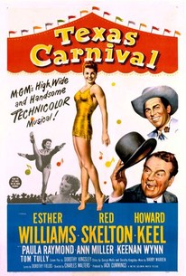 Poster for Texas Carnival