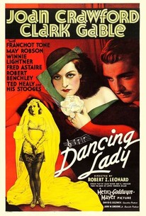Watch trailer for Dancing Lady