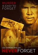 Never Forget poster image