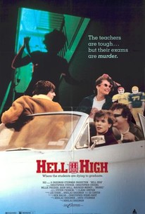 Poster for Hell High