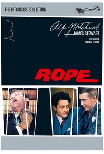 Rope | Rotten Tomatoes