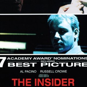 The Insider - Rotten Tomatoes