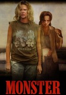 Monster poster image