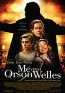 Me and Orson Welles poster image