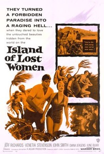 Watch trailer for Island of Lost Women