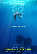 Under the Silver Lake poster image
