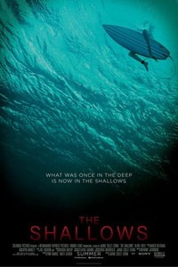 The Shallows
