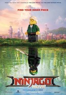 Rotten tomatoes the lego hot sale movie