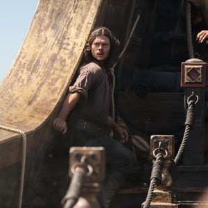 Luke Arnold - Rotten Tomatoes