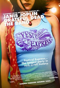 Watch trailer for Festival Express