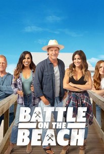 Battle on the Beach - Rotten Tomatoes