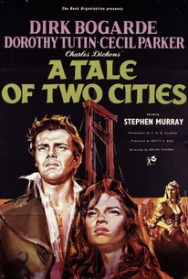 Watch trailer for A Tale of Two Cities