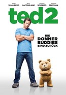 Ted 2 poster image