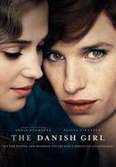 The Danish Girl poster image