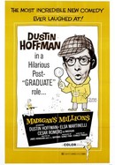 Madigan's Millions poster image