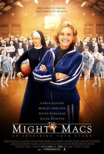 Watch trailer for The Mighty Macs