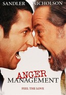 Anger Management poster image