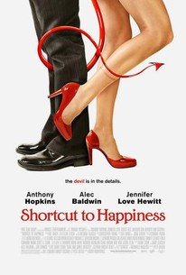 Shortcut to Happiness | Rotten Tomatoes