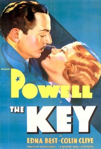 Poster for The Key