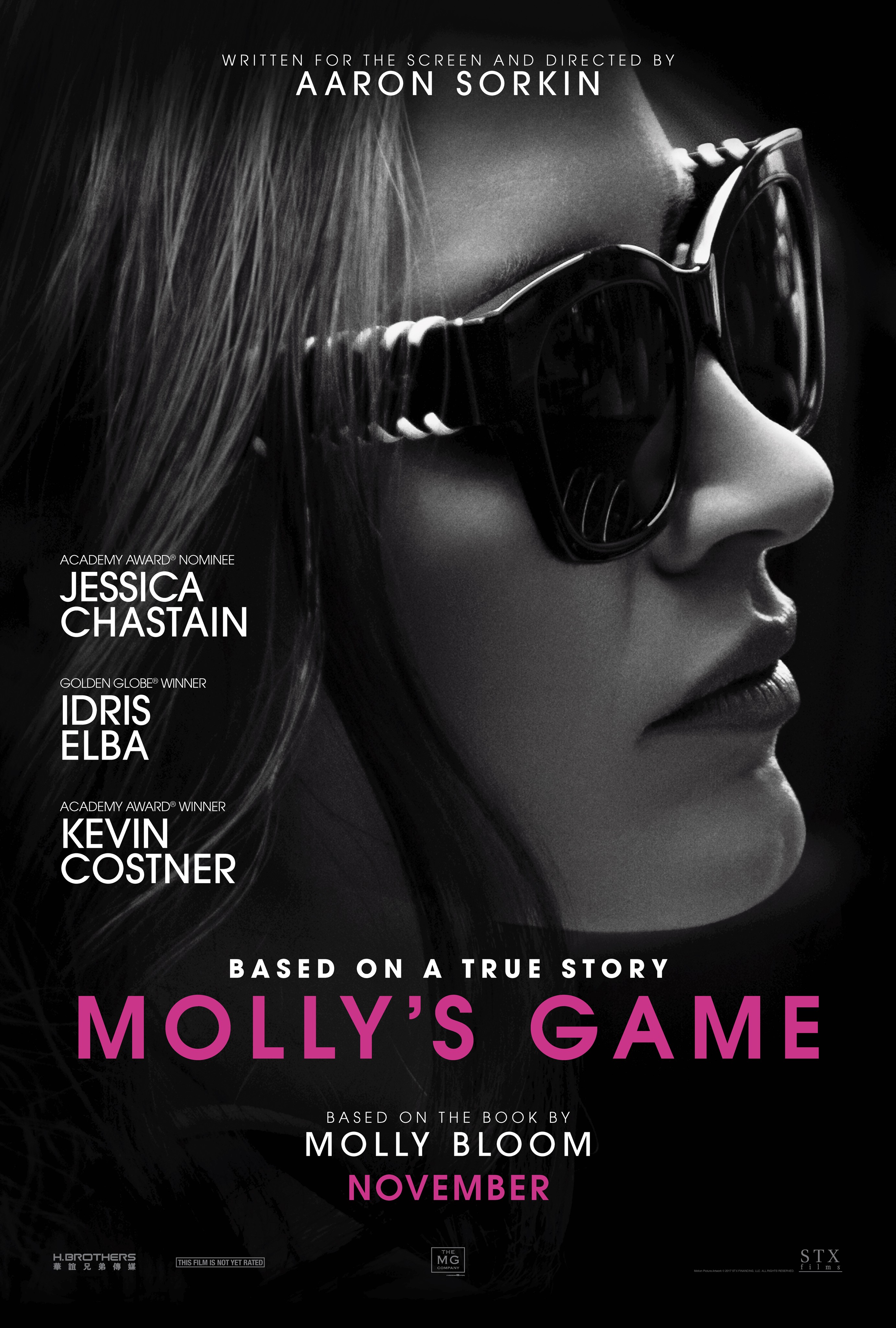 Molly's Game': The Celebrities Who May Be Tied to the Real Story