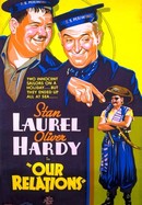 Our Relations poster image