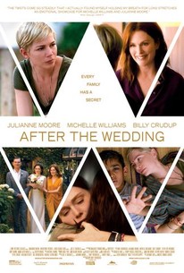 After The Wedding 2019 Rotten Tomatoes
