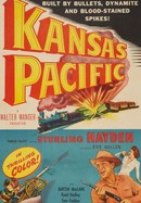 Kansas Pacific poster image