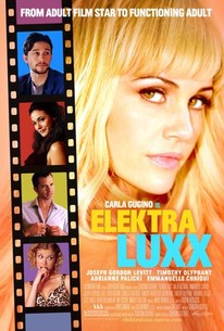 Elektra Luxx poster