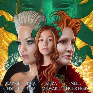 Wonderwell - Rotten Tomatoes
