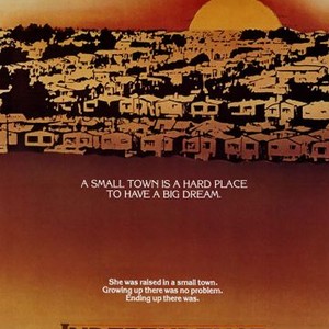 Independence Day (1983)