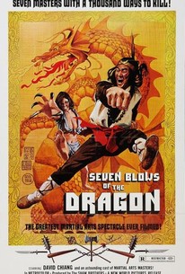 Seven Blows of the Dragon | Rotten Tomatoes