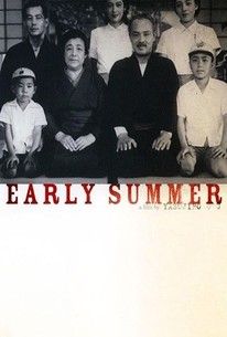 Early Summer | Rotten Tomatoes