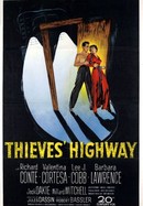 Thieves' Highway poster image