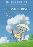 The Wind Rises poster image