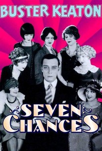 Watch trailer for Seven Chances